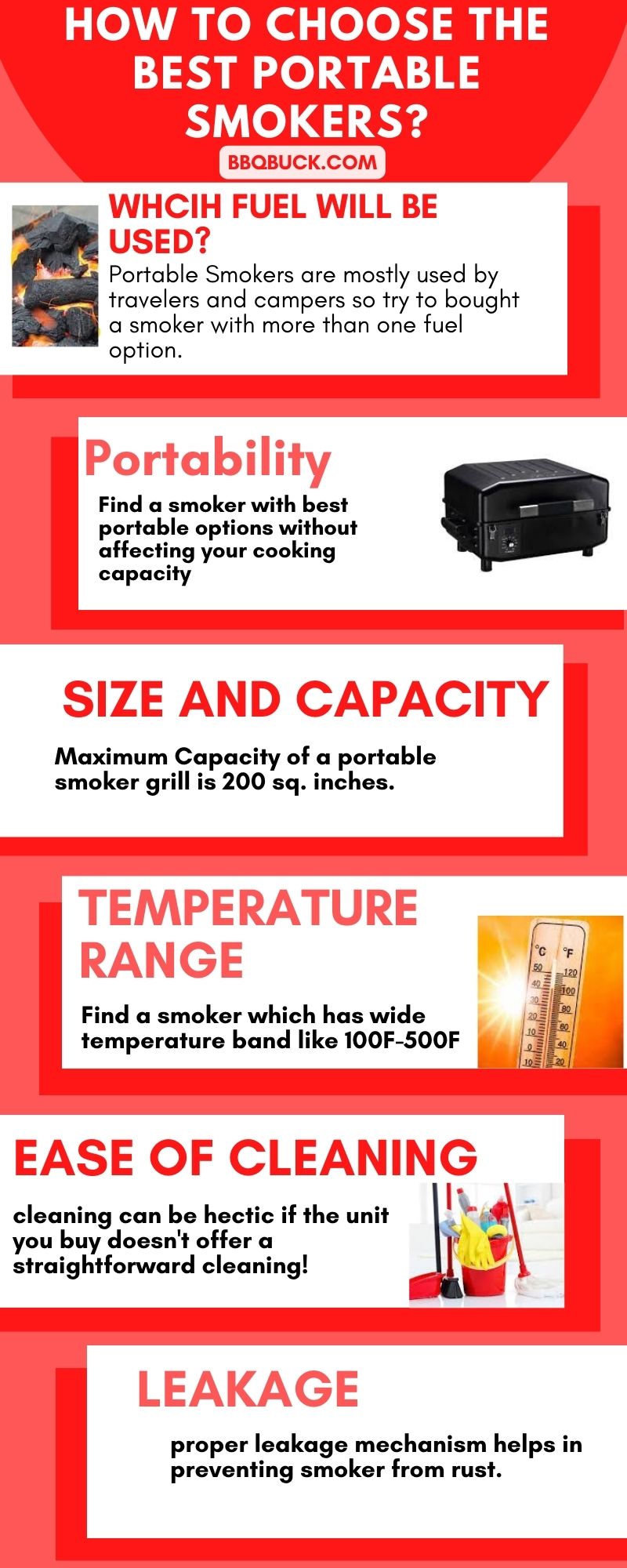 best portable smoker,Small smokers grills