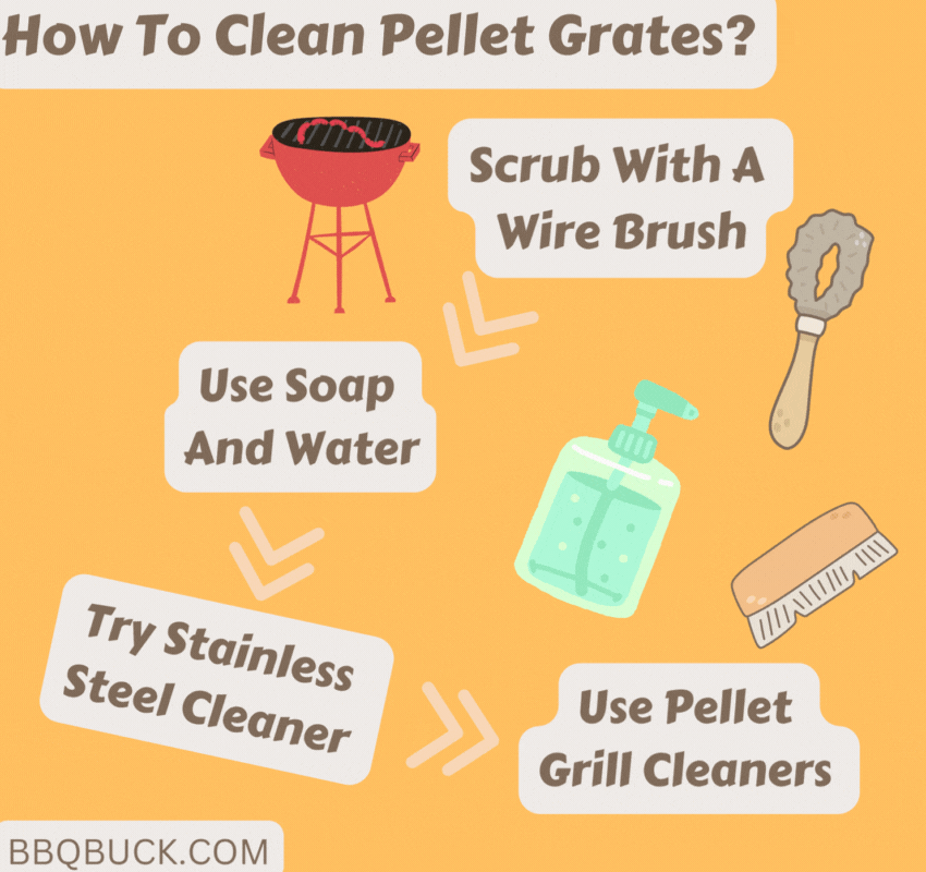 How-To-Clean-A-Pellet-Grill