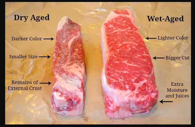 dry-aged-vs-wet-aged-beef-steak